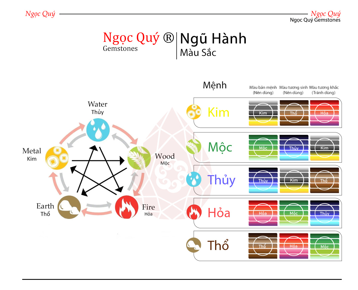 Bí Quyết Phong Thuỷ Giúp Cân Bằng Không Gian Sống và Thu Hút Tài Lộc